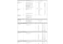 fix your excel spreadsheet fast and accurately